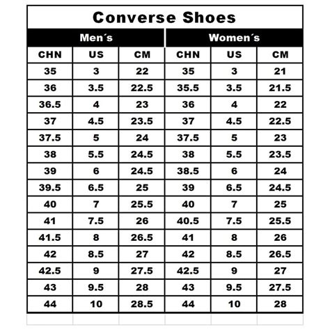 Converse Size Chart & Guide.